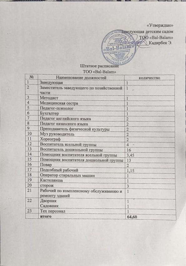 Құрылтайшы құжаттары